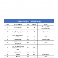 GFS Tank Introduction